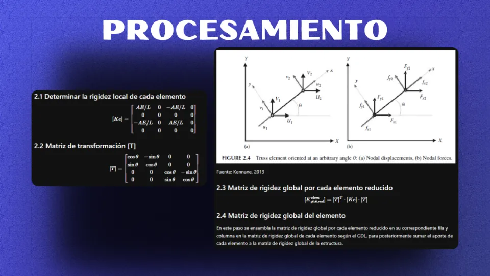 FEMBarElement4