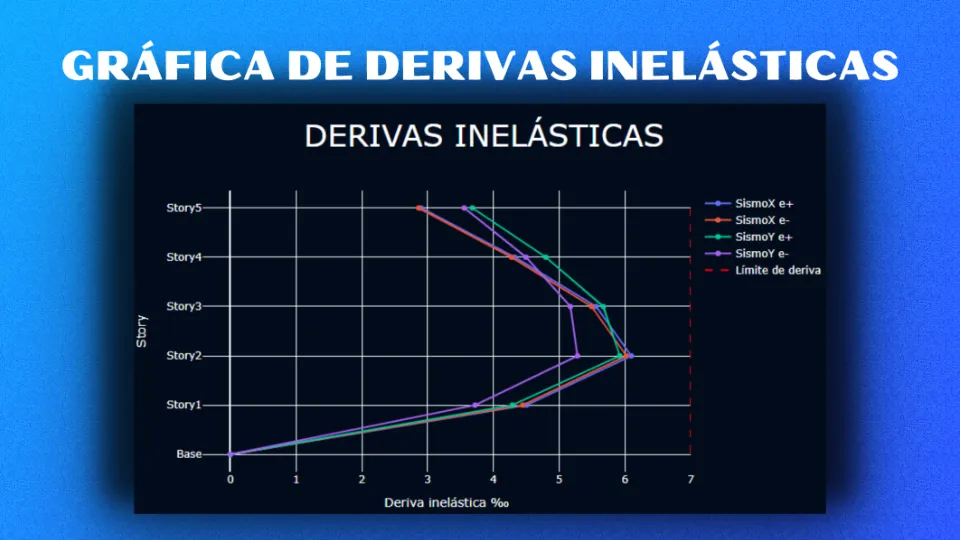 analisisSismico11