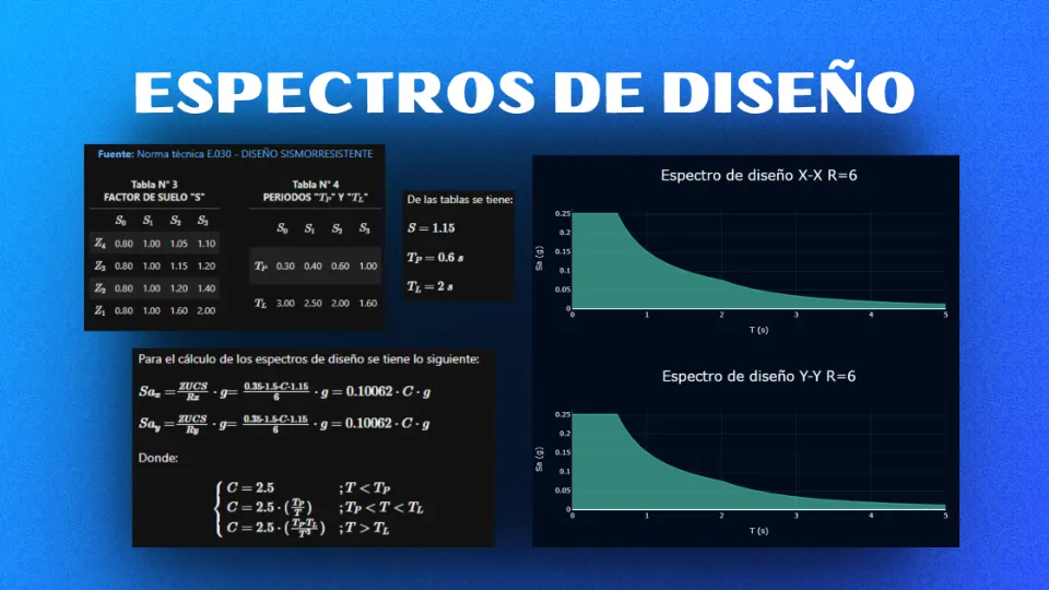 analisisSismico3